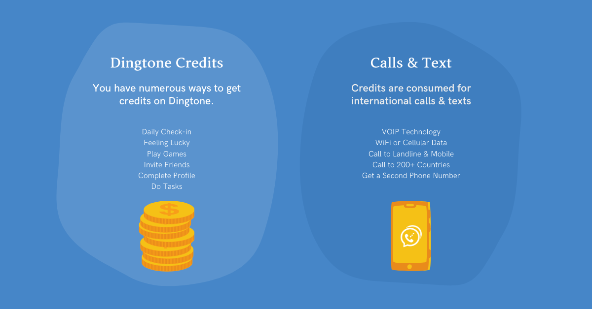 Dingtone Credit System