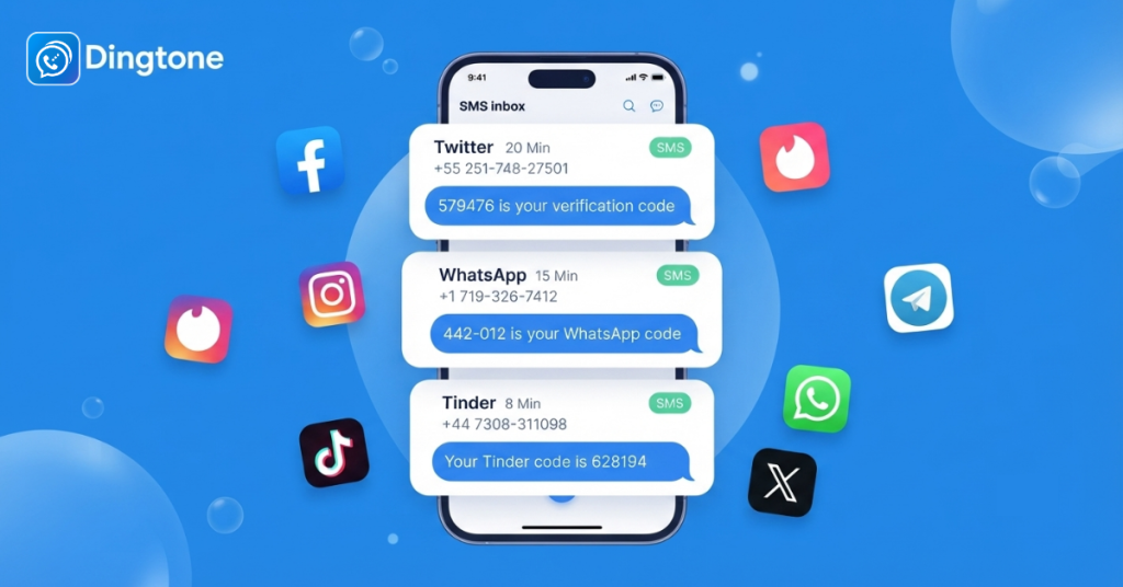 Best Sites to Receive SMS Online